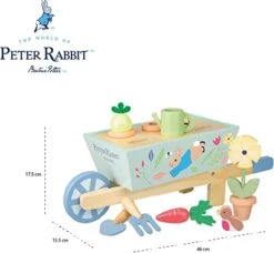 PETER RABBIT WHEELBARROW -Baby Products Shop image 2377385d 182b 4ff9 8340 acda0a87ccc5