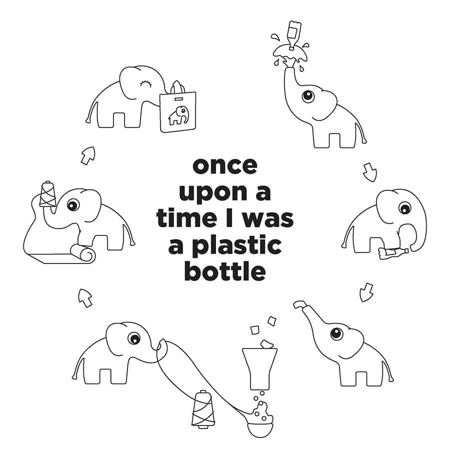 Done By Deer BLUE ELPHEE CHANGING BAG 3 Done By Deer BLUE ELPHEE CHANGING BAG - Image 3